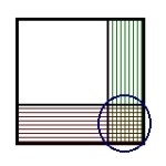 Begge rektanglene overlapper og det lille kvadratet utgjør overlappen